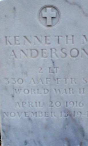 Kenneth M Anderson on Sysoon