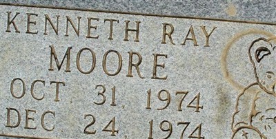 Kenneth Ray Moore on Sysoon