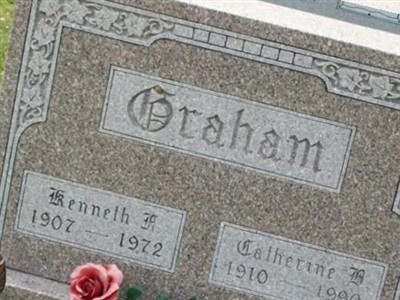 Kenneth T. Graham on Sysoon
