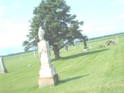 Kensington Cemetery on Sysoon