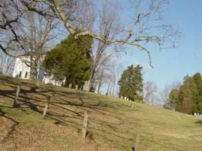 Kentontown Cemetery on Sysoon