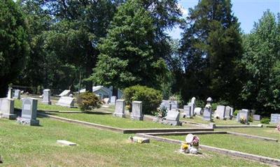 Kenwood Methodist Church Cemetery on Sysoon