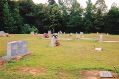 Keownville Cemetery on Sysoon