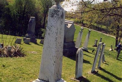 Kerr-Boyd Cemetery on Sysoon