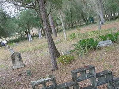 Keuka Cemetery on Sysoon