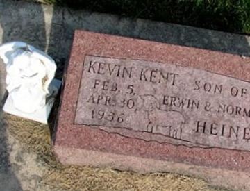 Kevin Kent Heine on Sysoon