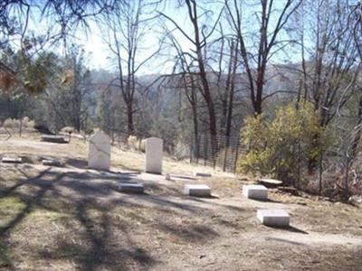 Keyesville Cemetery on Sysoon