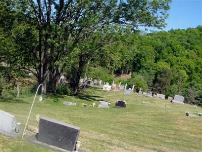 Keys Cemetery on Sysoon