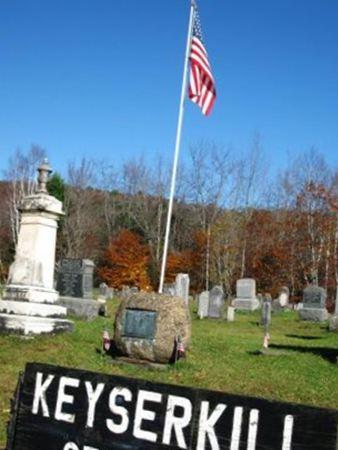 Keyserkill Cemetery on Sysoon