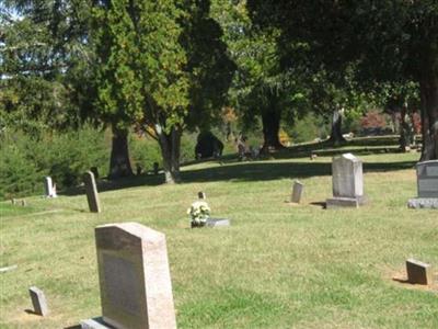 Kidwells Ridge Baptist Church Cemetery on Sysoon