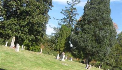 Kidwells Ridge Baptist Church Cemetery on Sysoon
