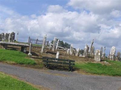 Kilberry Cemetery on Sysoon