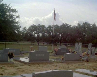 Kilgore Cemetery on Sysoon