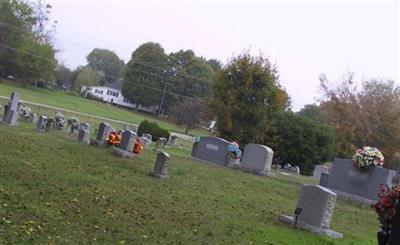 Killen City Cemetery on Sysoon