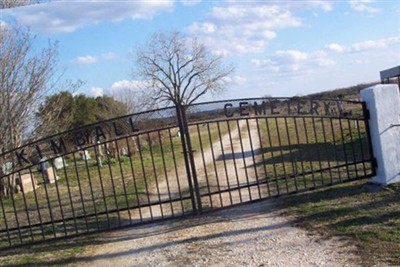 Kimball Cemetery on Sysoon