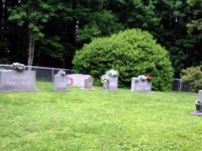 Kimble Family Cemetery on Sysoon