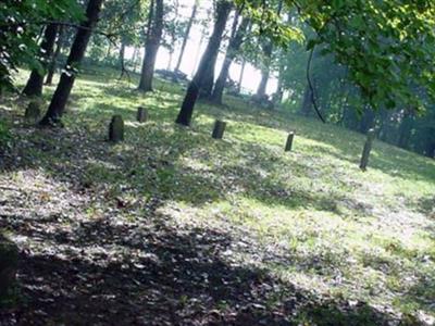 Kimmel Cemetery on Sysoon