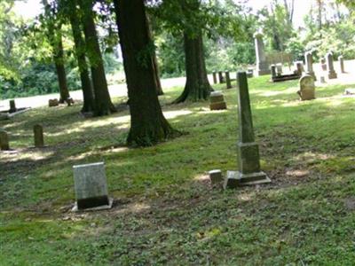 Kimmswick City Cemetery on Sysoon