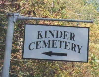 Kinder Cemetery on Sysoon