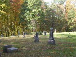 King Cemetery on Sysoon