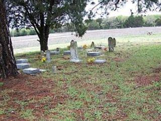 King-Williams Cemetery on Sysoon