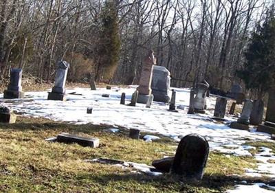 Kingery Cemetery on Sysoon