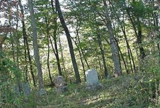 Kinnear Cemetery on Sysoon