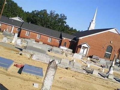 Kinsey Baptist Church Cemetery on Sysoon