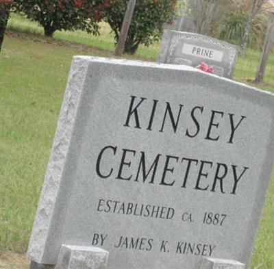 Kinsey Cemetery on Sysoon