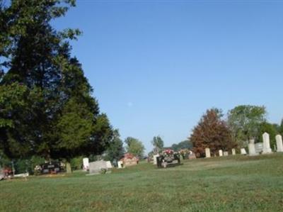 Kinslow Cemetery on Sysoon