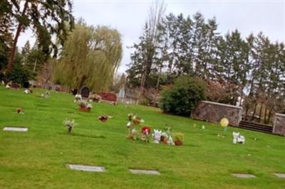 Kirkland Cemetery on Sysoon