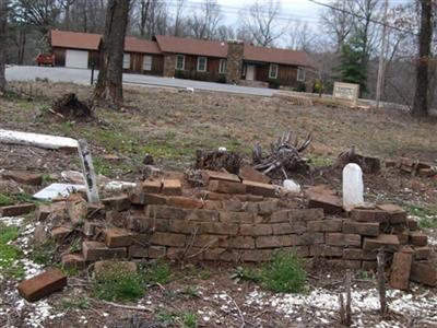 Kirkpatrick Cemetery on Sysoon