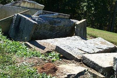 Kirksey-Kuksey Family Cemetery on Sysoon