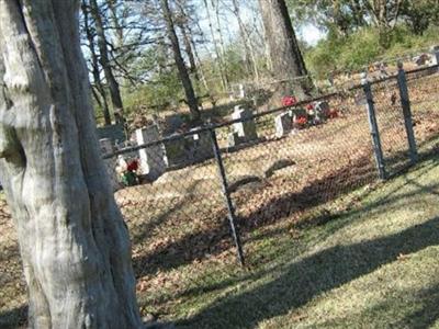 Kirkwood Family Cemetery on Sysoon