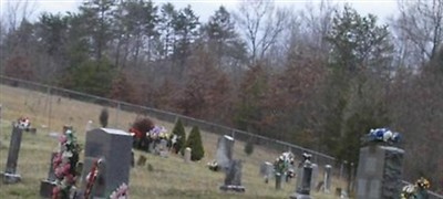 Kiser - McGinnis Cemetery on Sysoon