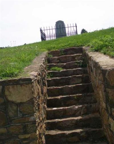 Kite Family Cemetery on Sysoon