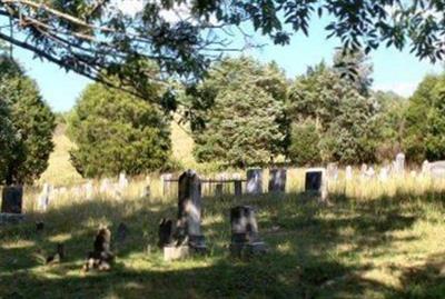 Kitzmiller Cemetery on Sysoon