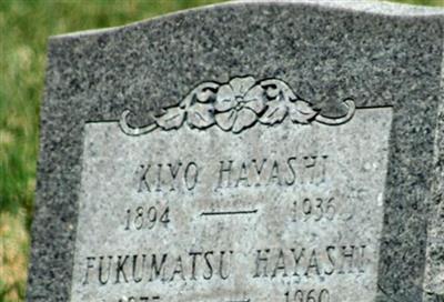 Kiyo Hayashi on Sysoon