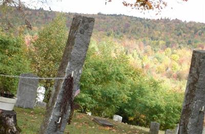 Knox Cemetery on Sysoon