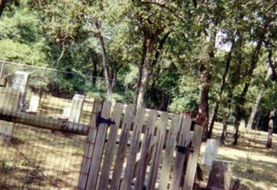 Koch-Schmidt Cemetery on Sysoon