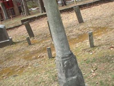 Kolb Cemetery on Sysoon