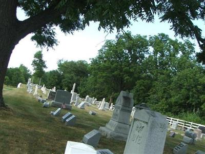 Krout Cemetery on Sysoon