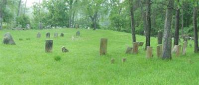 Krum Cemetery on Sysoon