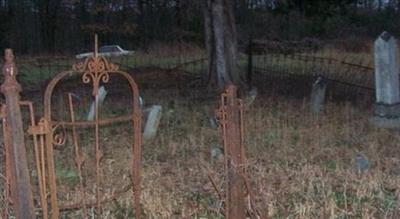 Kuhl Cemetery on Sysoon