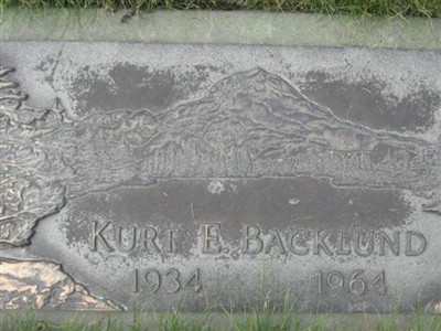 Kurt E. Backland on Sysoon
