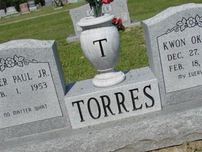 Kwon Ok-Nan Torres on Sysoon