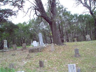 Kyle-Bullard Cemetery on Sysoon