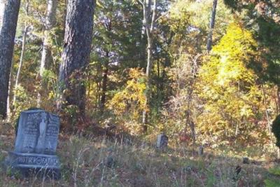 Kyle Cemetery on Sysoon