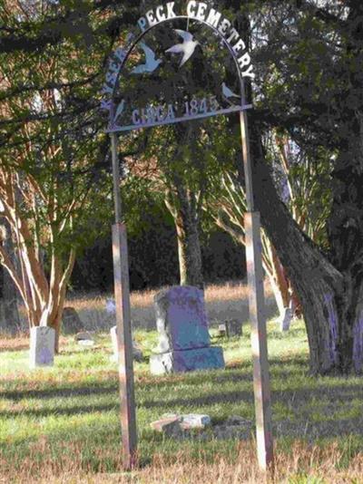 Kyser Peck Cemetery on Sysoon