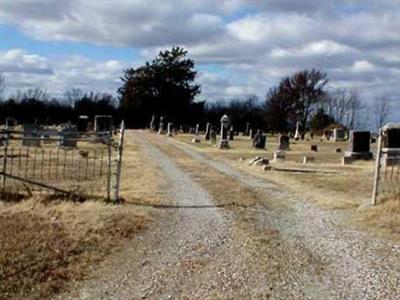 Labette Cemetery on Sysoon